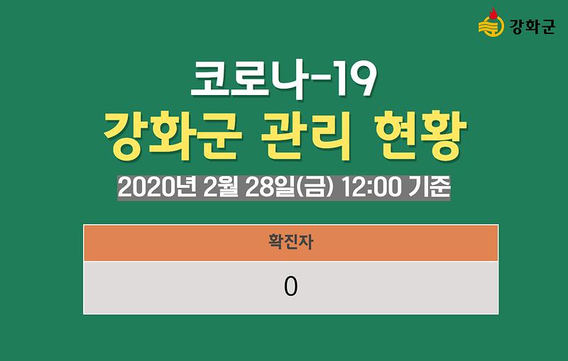 2/28일(금) 12:00 기준 강화군 관리 현황을 알려드립니다. 사진